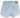 LEVI'S 501® ORIGINAL FIT HIGH RISE WOMEN'S SHORTS LUXOR HEAT LIGHT WASH